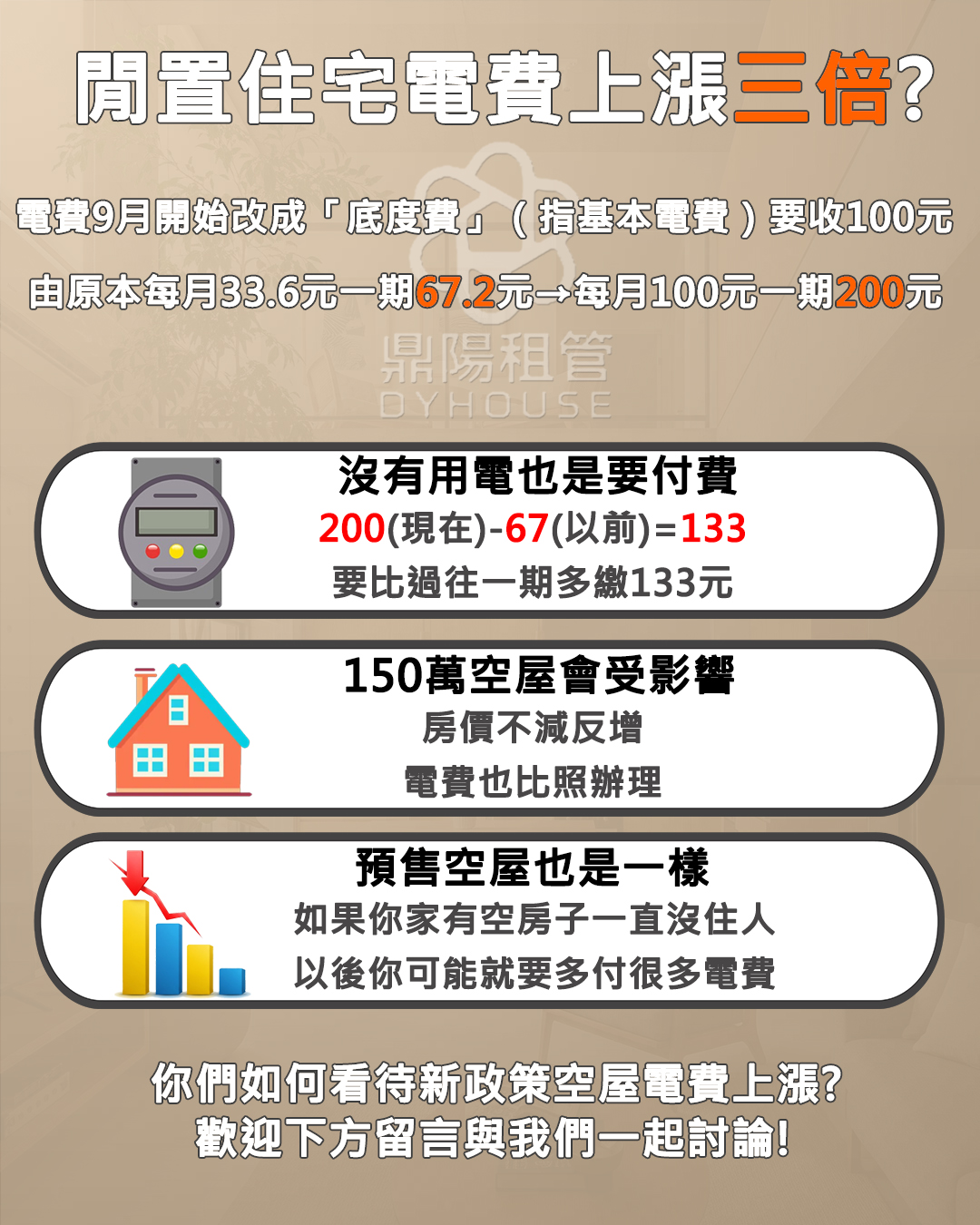 空屋電費新制- 閒置住宅電費漲三倍？房東與投資客必看影響分析